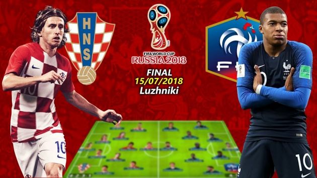 World-Cup-2018-Closing-Ceremony02 دانلود مراسم اختتامیه جام جهانی 2018 روسیه World Cup 2018 Closing Ceremony